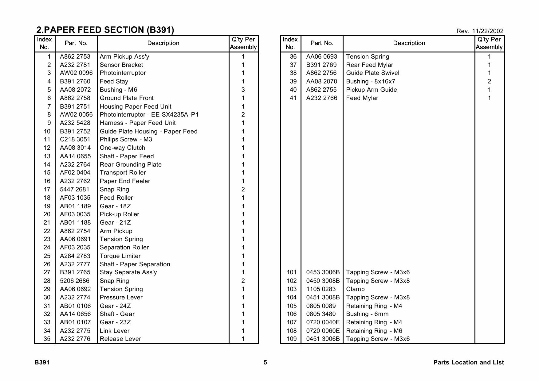 RICOH Options B391 LARGE-CAPACITY-TRAY Parts Catalog PDF download-2